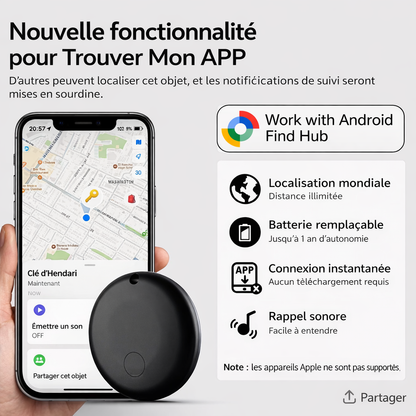 Mini TAG GPS Android